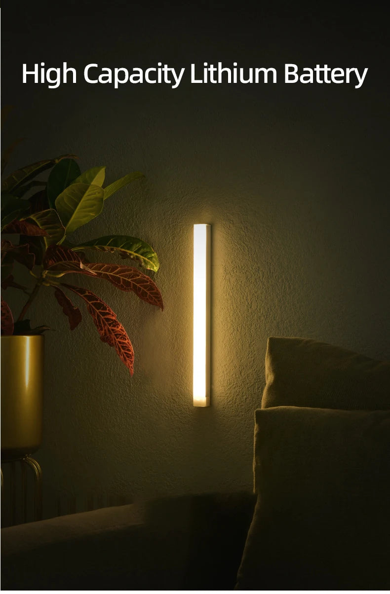 Wireless Motion Sensor LED Lights