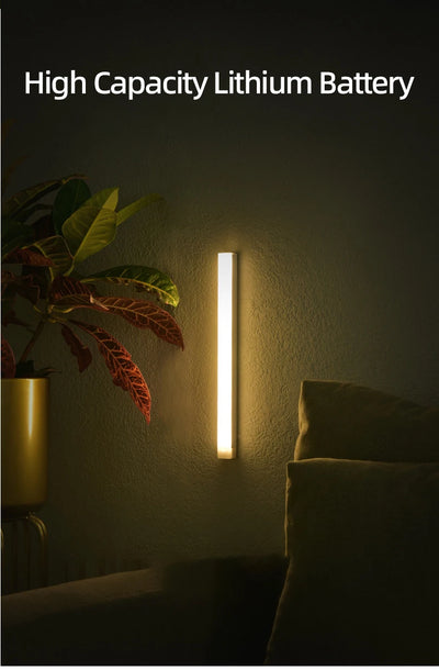 Wireless Motion Sensor LED Lights