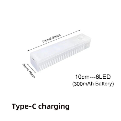 Wireless Motion Sensor LED Lights