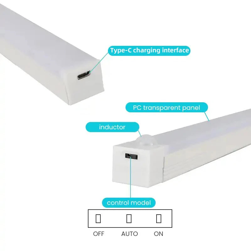 Wireless Motion Sensor LED Lights